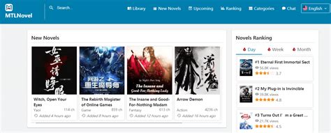 Top 5 Machine Translation Sites For Novels — .